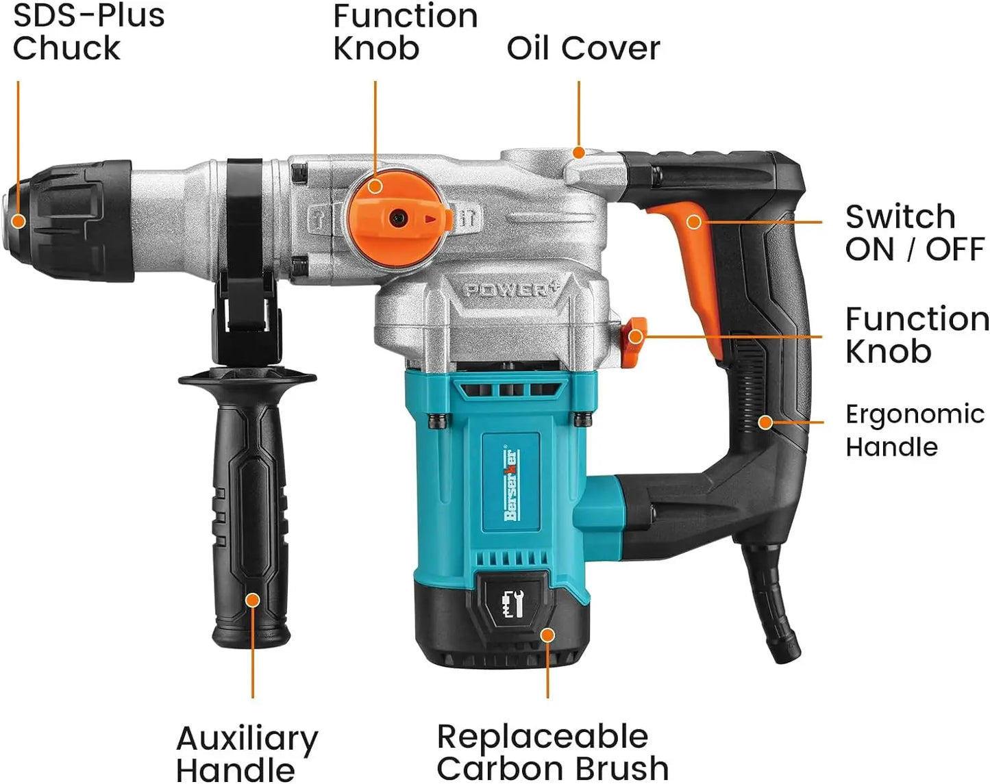 1-1/8" SDS-Plus Rotary Hammer Drill with Safety Clutch,9 Amp 3 Functions Corded Rotomartillo for Concrete