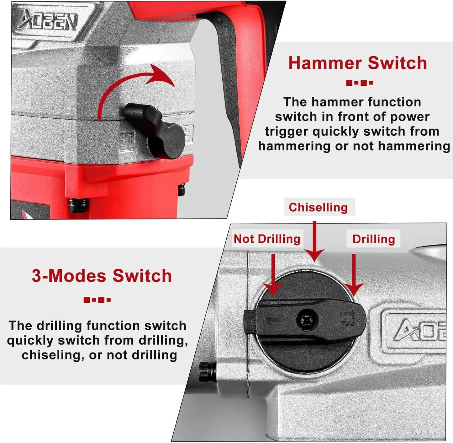 1-1/4 Inch SDS-Plus Rotary Hammer Drill with Vibration Control and Safety Clutch10 Amp Heavy Duty Demolition Hammer